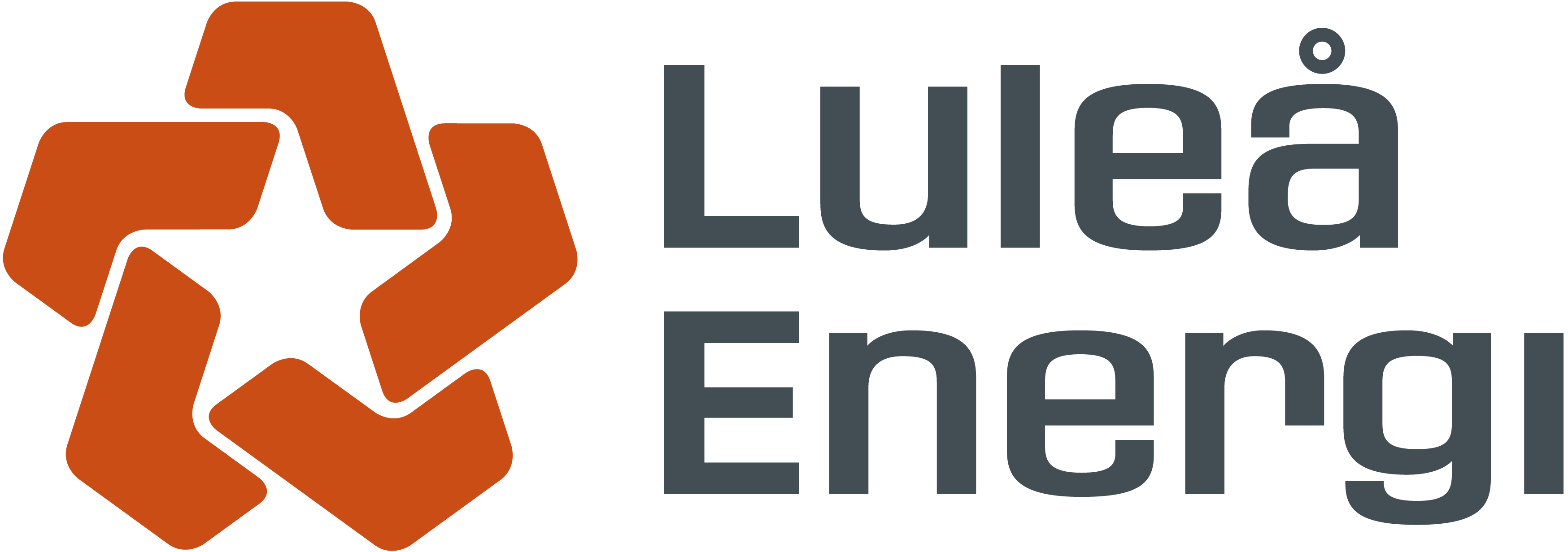 Logga in | Luleå Energi